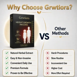 Grwtiora™ Herbal Foot Care Patch - Image 3